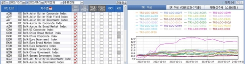 연합인포맥스(4373번)