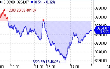 [출처: 연합인포맥스]