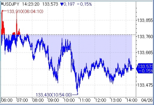 [출처: 연합인포맥스]