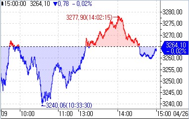 [출처: 연합인포맥스]