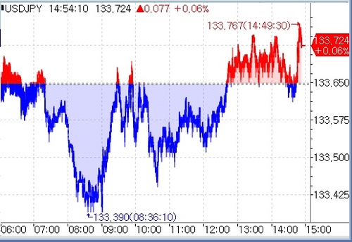 [출처: 연합인포맥스] 