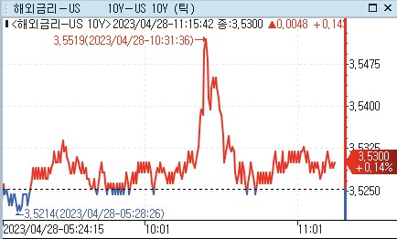 [출처: 연합인포맥스]