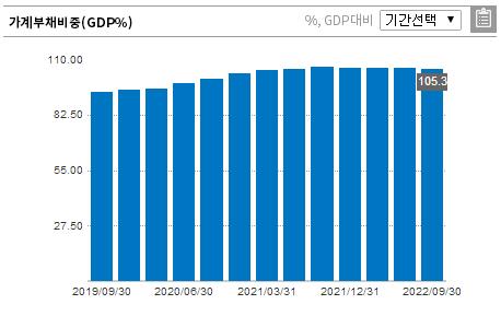 인포맥스 8814 국가별 차트북
