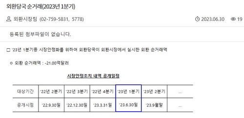 한국은행