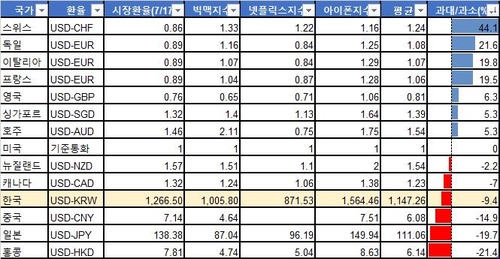 연합인포맥스