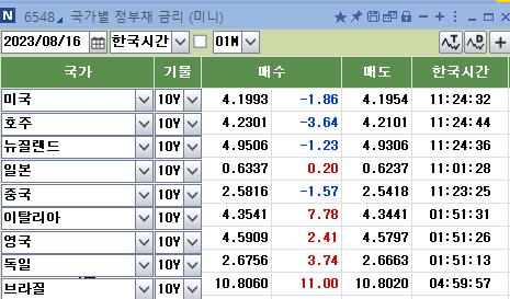 출처 : 연합인포맥스