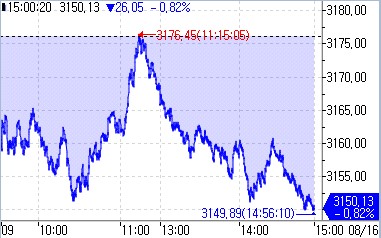 [출처: 연합인포맥스]