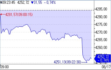 [출처: 연합인포맥스]