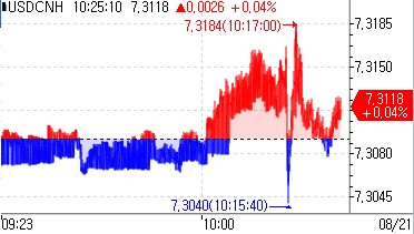 [출처: 연합인포맥스]