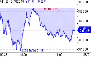 [출처: 연합인포맥스]