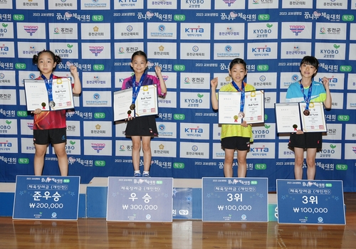[보험사 이모저모] 교보생명 키즈가 전한 21년만의 항저우 승전보_정지서