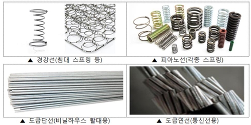 원자잿값 내렸는데 가격 그대로…공정위, 만호제강 등 6곳 고발_이효지