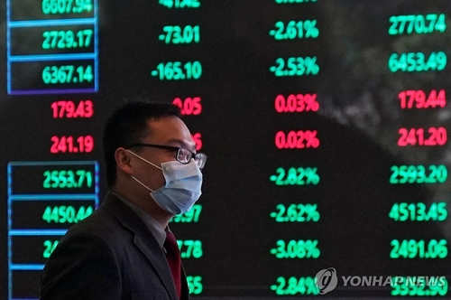 中 국영기업들, 자사주 매입 등으로 주가 지지 안간힘_이재헌