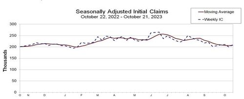 [노현우의 채권분석] 두더지 잡기 게임_노현우