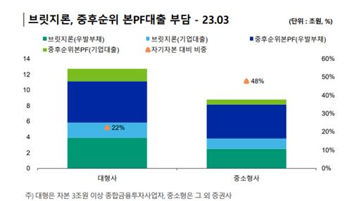 [PF 위기설-①] '9월·12월·3월'…왜 되풀이되나_황남경