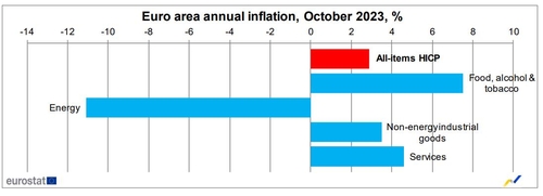[노현우의 채권분석] 하루 늦게 맞이하는 11월_노현우