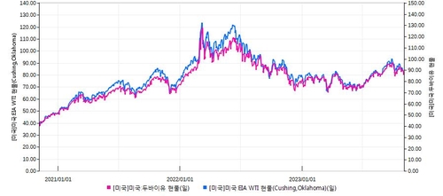 [이장원의 뷰포인트] 판토포비아의 시대_이장원