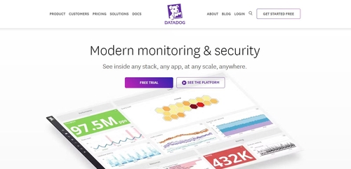 데이터도그, 24% 급등…스노우플레이크 등 동종 종목도 강세_배수연