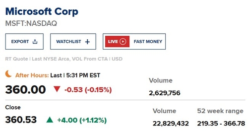 마이크로소프트 주가 사상 최고치…오픈AI 낙관론_강수지