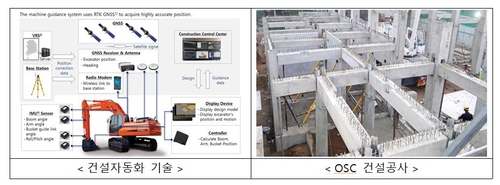 국토부, 스마트건설 시공기준 연내 제정…기술혁신 가속_남승표