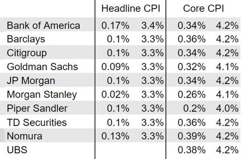 [노현우의 채권분석] 정색한 OPEC과 헤지펀드 그리고 채권시장_노현우