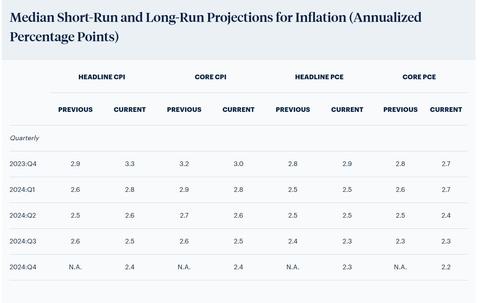 <딜링룸 24시…챙겨봐야 할 국제경제뉴스>_권하연
