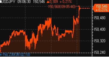 日 3Q 실질 GDP 예비치 전기比 0.5%↓…예상치 0.1%↓(상보)_진정호
