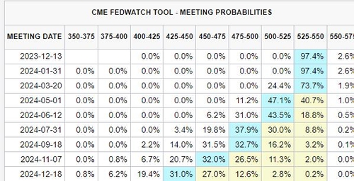 [노현우의 채권분석] 더는 유죄추정주의 아니다_노현우