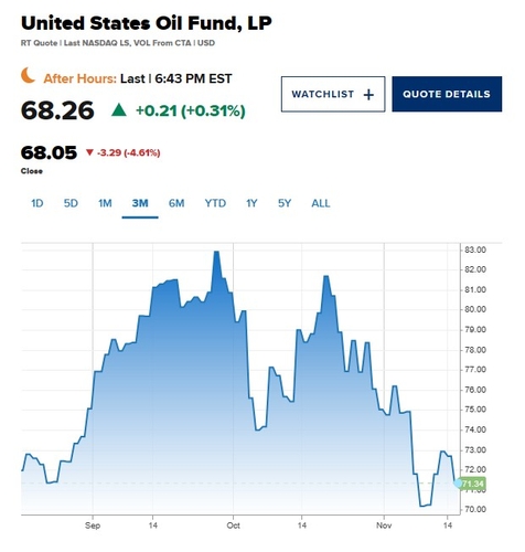 골드만 "유가 다시 상승한다…옵션거래 추천"_강수지