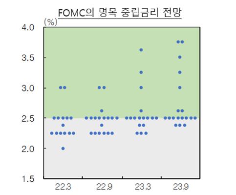 [이승헌의 통화&시장] 높은 변동성 너머에 무엇이 있을까_신윤우