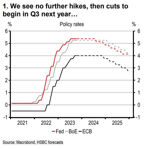 [노현우의 채권분석] '추수감사절만 같아라'_노현우