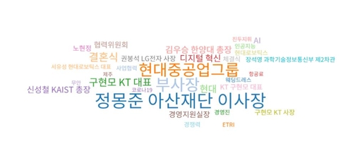 데이터로 보는 정기선…"정몽준 아들에서 젊은 총수로"_김경림