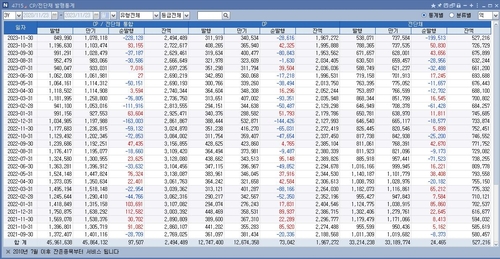 [한창헌의 기업단상] 매력상품 CP의 함정 경계해야_한창헌