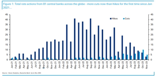 [김용갑의 외환분석] 달러 하락에도 편하지 않은_김용갑