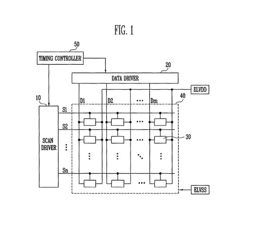 中 BOE, 삼성디스플레이 특허무효 심판 일부 철회_김경림