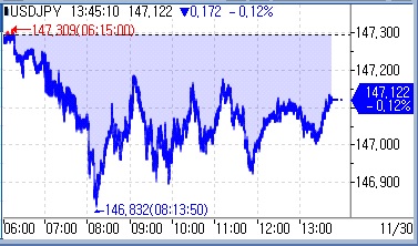 [도쿄환시] 美 금리인하 기대 지속에 하락…PCE 대기_문정현