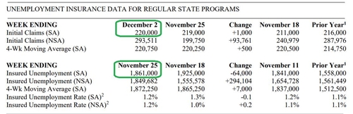 [노현우의 채권분석] 꽉 찬 탄창의 존재감_노현우