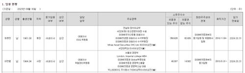[증권가 이모저모] 미래에셋의 자사주 활용법_박경은