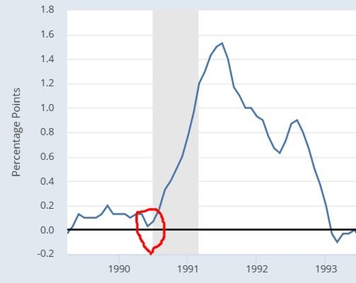 [노현우의 채권분석] 오늘 국채 당국이 만들 커브_노현우