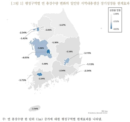한은 "강수량 1M 늘면 1인당 GRDP 2.54% 줄어"_이규선