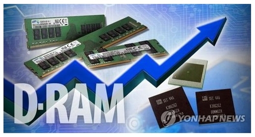 "메모리 반도체 가격 반등…감산에 시황 반전"_문정현