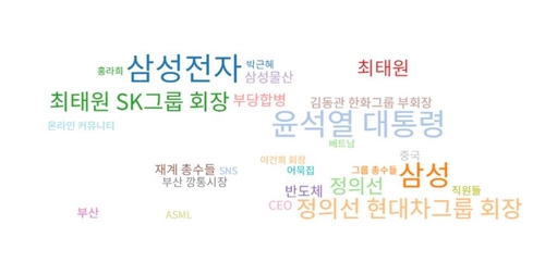이재용 삼성전자 회장 관련 키워드