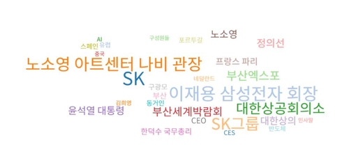 최태원 SK그룹 회장 관련 키워드