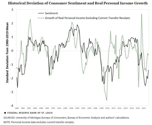 [오늘의 채권분석] 후퇴한 기대감_김정현