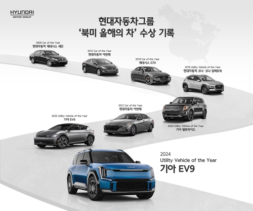 기아 EV9, 북미 올해의 차 선정…2년 연속 SUV 부문 수상_이윤구
