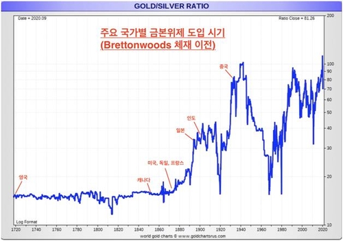 [정석문의 디지털혁명] 2024년 가상자산 시장 전망이 밝은 2가지 이유_신윤우
