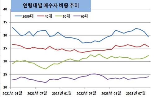 [황병극의 파인앤썰] 부동산과 카드 사태_황병극
