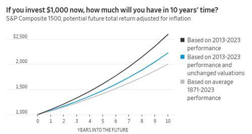[오전 주요 국제금융뉴스] (9일)_권하연