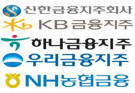 5대 금융지주, 저금리로 조달했던 회사채 5.8조 올해 만기_이수용