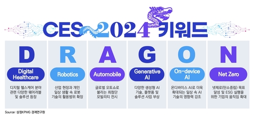 삼정KPMG "CES, 산업·일상에 스며든 AI 보여줘"_김학성